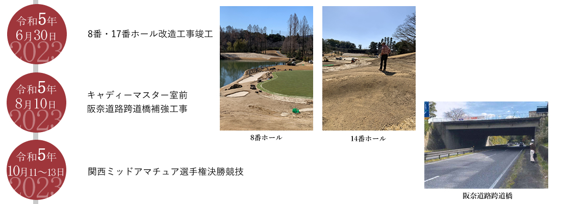 8・14番改造工事。跨道橋補強工事。関西ミッドアマ。